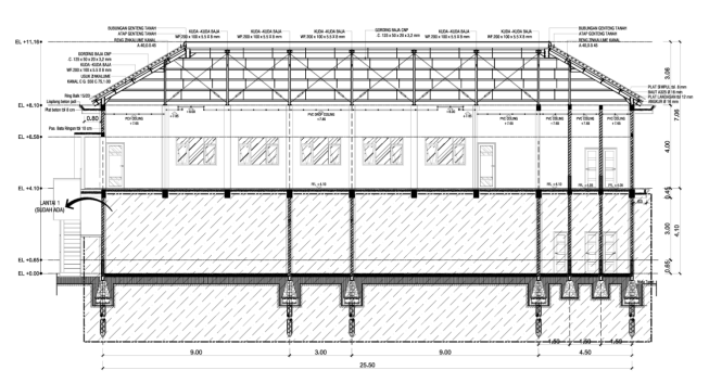 JASA PEMBUATAN GAMBAR KERJA 2D
